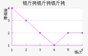 �������޽�������������