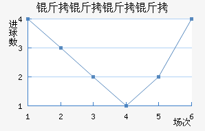 �������˽�������������