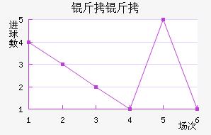 ���˽�������������