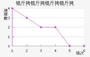 �������ǽ�������������