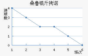 ɣ³��ŵ��������������