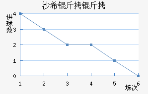 ɳϣ���ǽ�������������