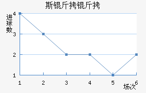 ˹�����������������