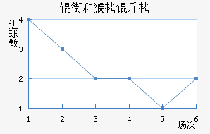 �ֺͺ����������������