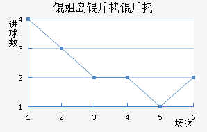 �㵺������������������