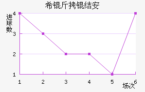 ϣ���ᰲ��������������