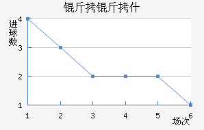 ����ʲ��������������