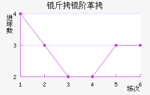 ���׸�������������������