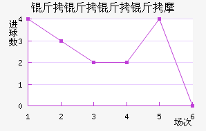 ��������Ħ��������������