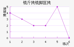 ˹�����غ��ſ˽�������������