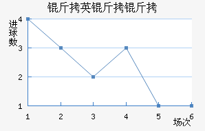 �Ĵ����Ǿ�Ӣ���Ľ�������������