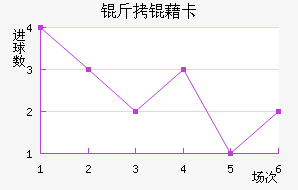 ���忨��������������
