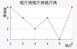 ��������˹��������������