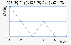 ���������ս�������������