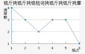 �����ղ�����Ħ��������������