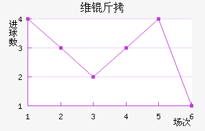 ά����������������