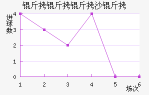 ������ɳ�׽�������������