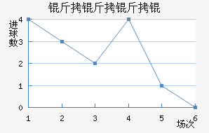 �������R�D��������������