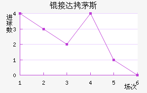 �Ӵ�é˹��������������