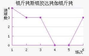 ��˹�ƴ�٤����������������