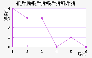 �������˽�������������