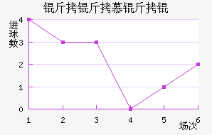 ����Ľ��ڽ�������������