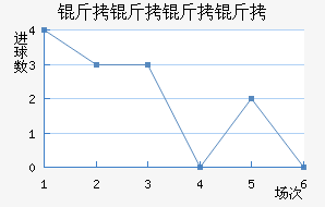 ����������������������