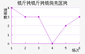 �����Ŀ˿󹤽�������������