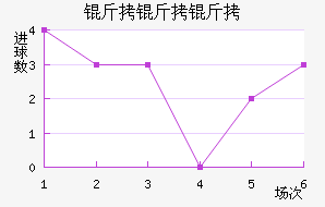 �����˽�������������