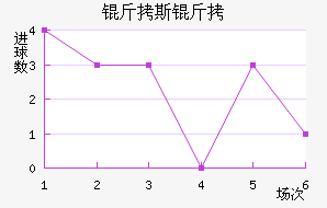 ��˹����������������