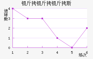 ������˹��������������