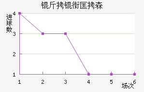 ���ֿ�ɭ��������������