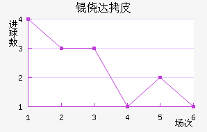 �Ĵ�Ƥ��˹��������������