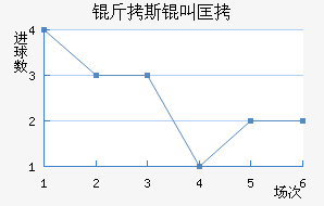 ��˹�п˽�������������