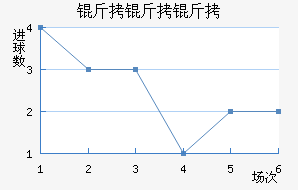 �����н�������������