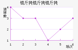 ���������������������