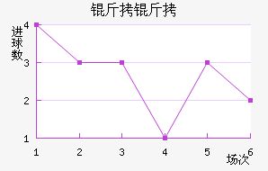 ���������º��ǽ�������������