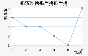 �ϱ������������������