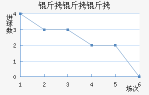 ��������������������