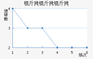 �����ٽ�������������