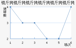 �����������ʽ�������������