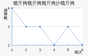 ������ɳ�׽�������������