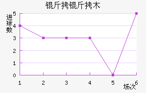 ����ľͼ�����ؽ�������������