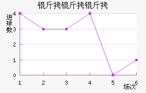 ��������������������