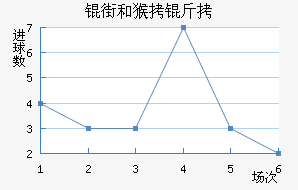 �ֺͺ����������������