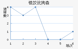 �ȶ�ɭ��������������
