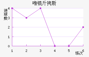 Ψ��˹ķ��������������