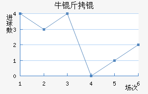 ţ��ǽ�������������