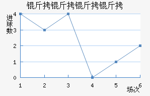 ����������������������