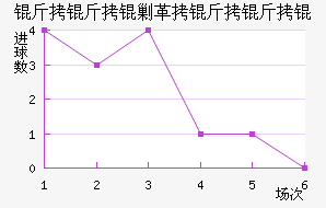 �����˸�����ӽ�������������